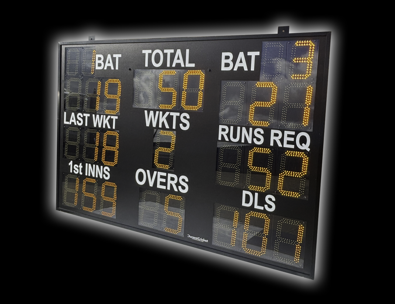 DC28 Standard Scoreboard