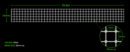 32.6m x 250mm Net, white net section showing 50mm squares and 2mm thickness dimensions.