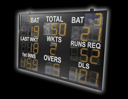 DC28 Standard Scoreboard displaying match statistics such as BAT, TOTAL, WKTS, and RUNS REQ.