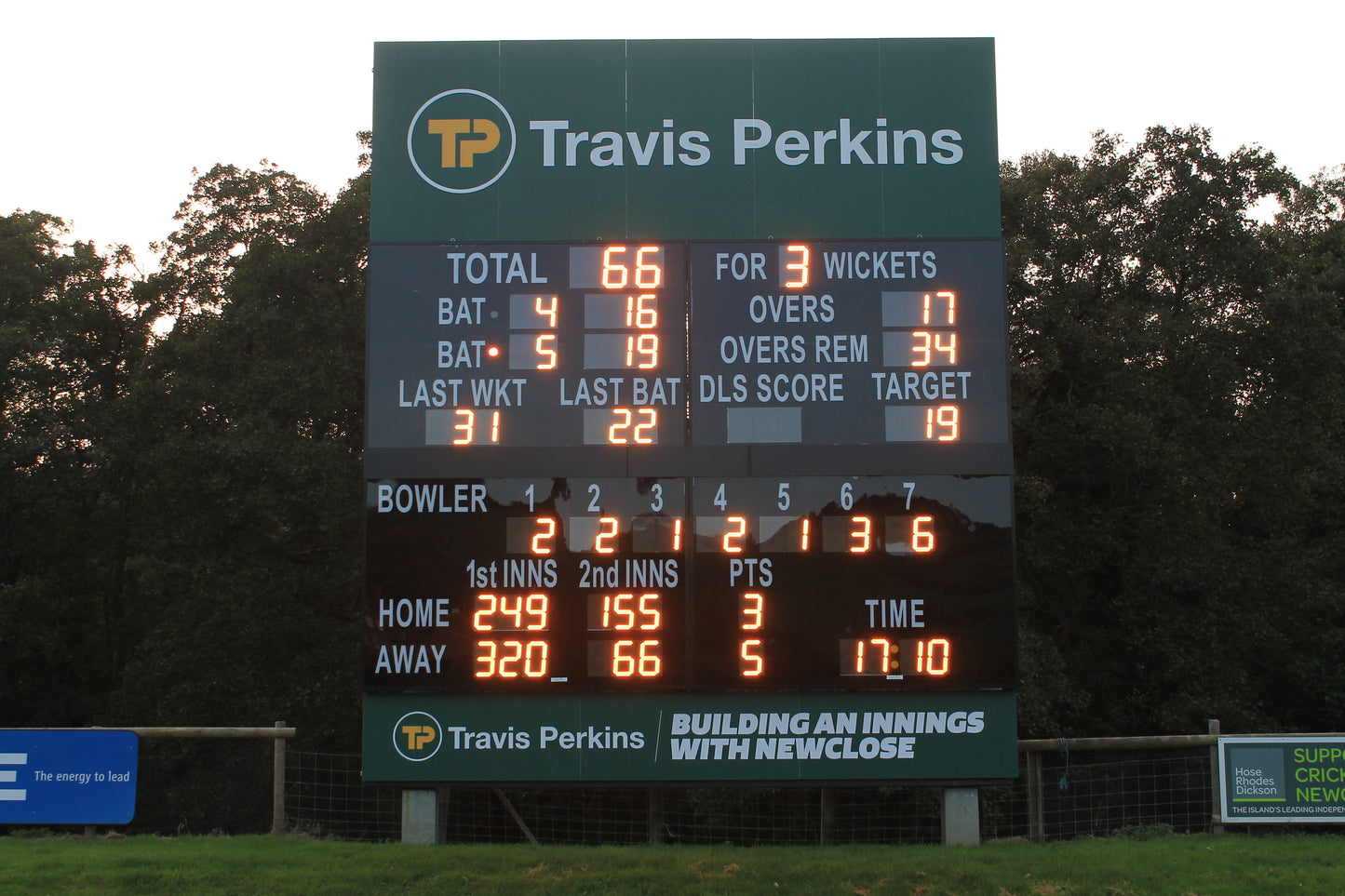 DC Pro Scoreboard