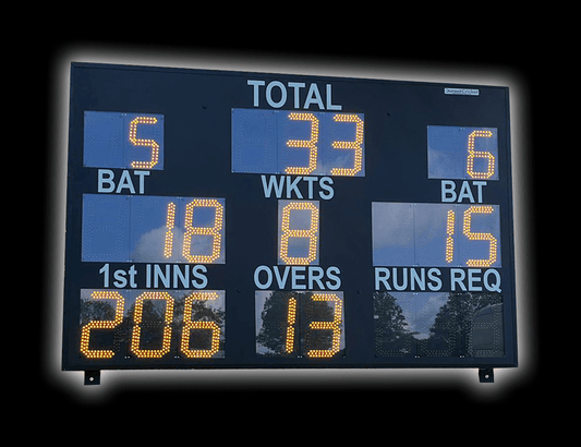 DC22 Standard Scoreboard displaying match statistics including total, wickets, overs, and runs required.